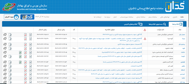 تحلیل بنیادی اکومانی کدال