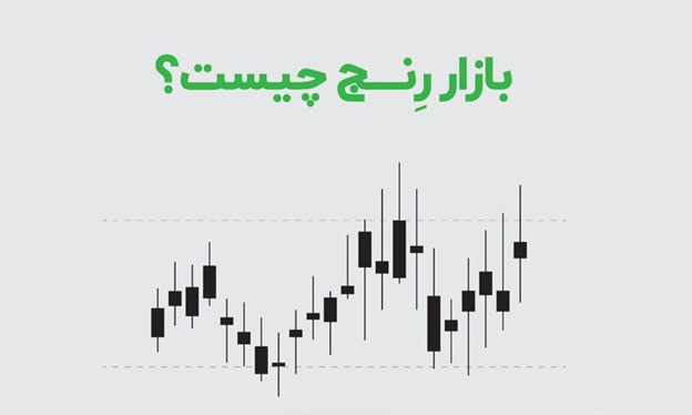 مفهوم رنج کشیدن (Range) در بورس