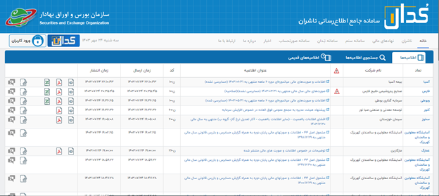 سایت کدال اکومانی