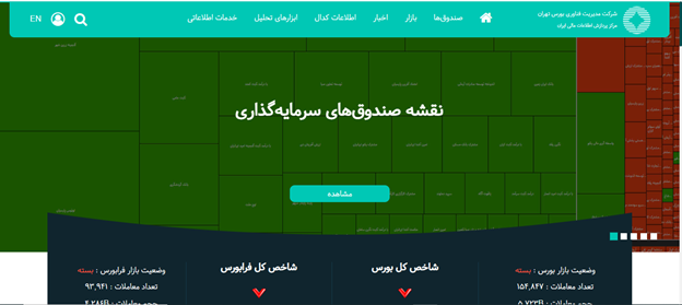 فیپیران - اکومانی