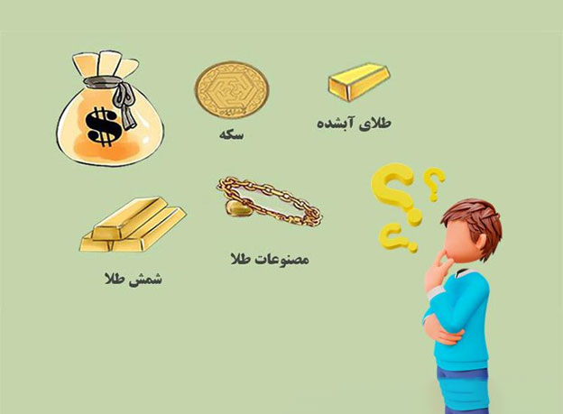 با ده میلیون چگونه سرمایه‌گذاری کنیم؟