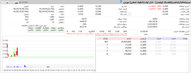 تابلوخوانی اکومانی