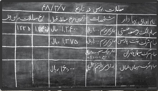 تابلوی معاملات بورس تهران در سال 1348