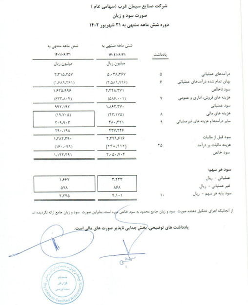 تفاوت سال مالی و دوره مالی