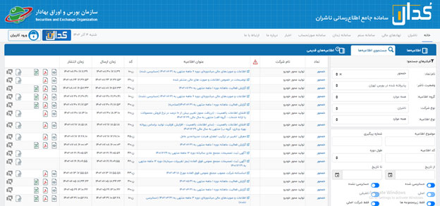 نمونه ای از گزارشات ارائه شده در کدال برای یک شرکت 